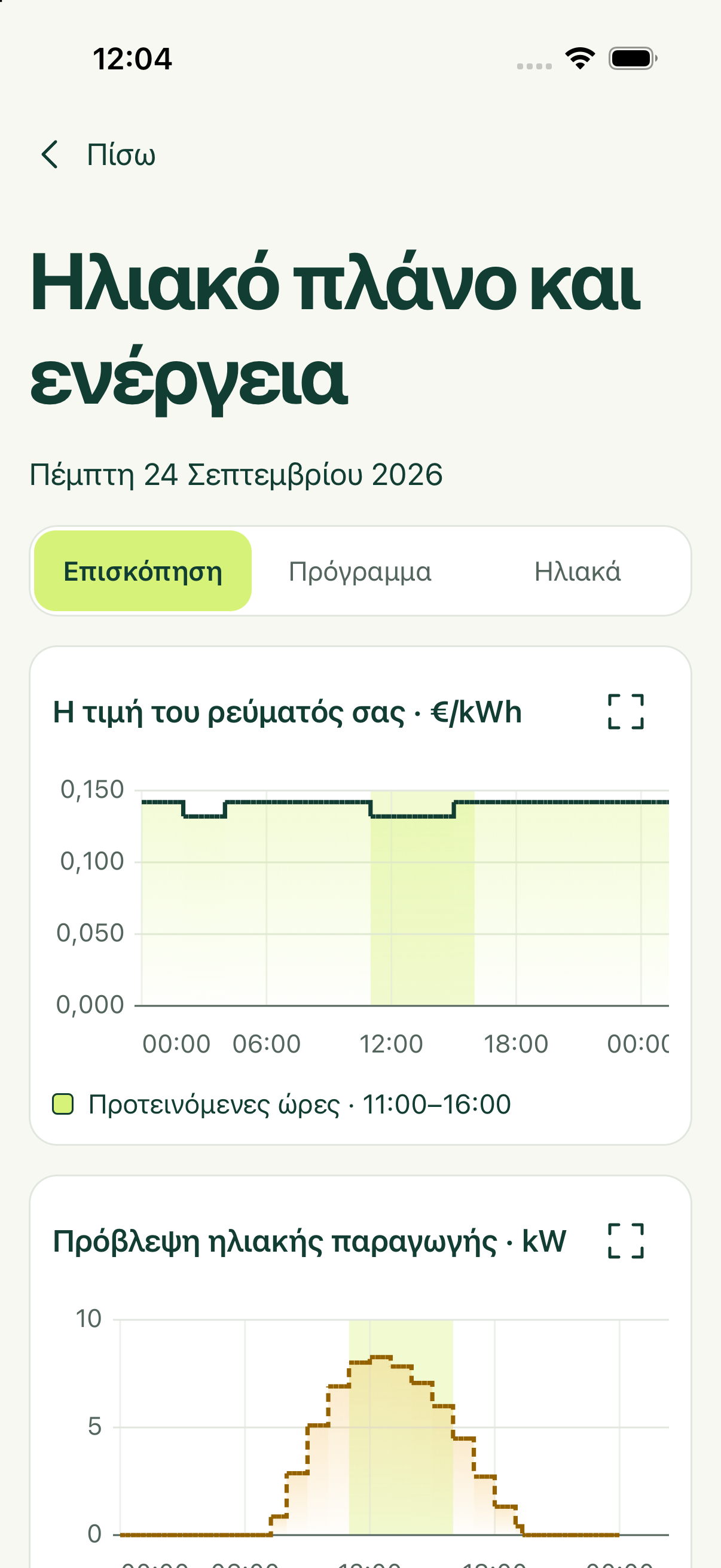 Η ενέργειά σας