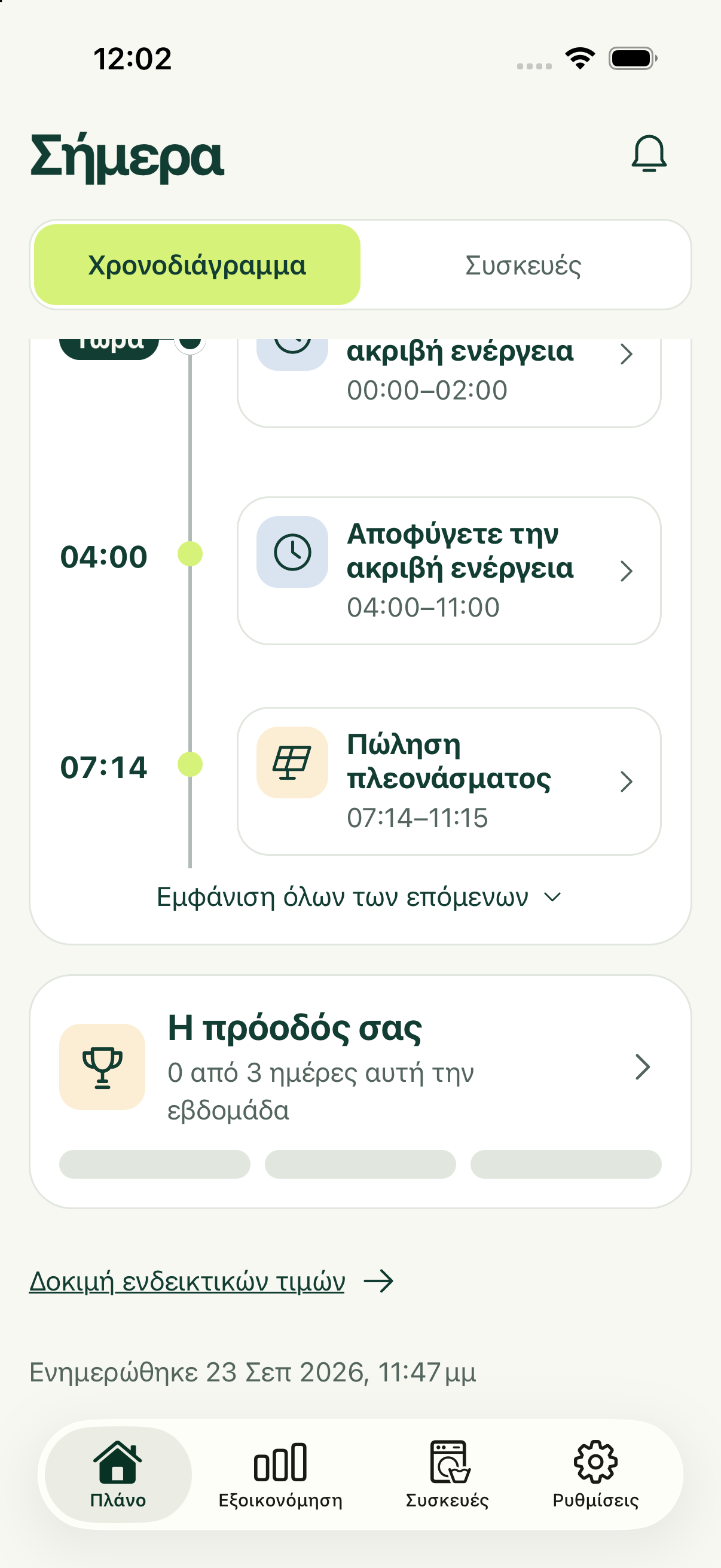 Η ημέρα σας, βήμα βήμα