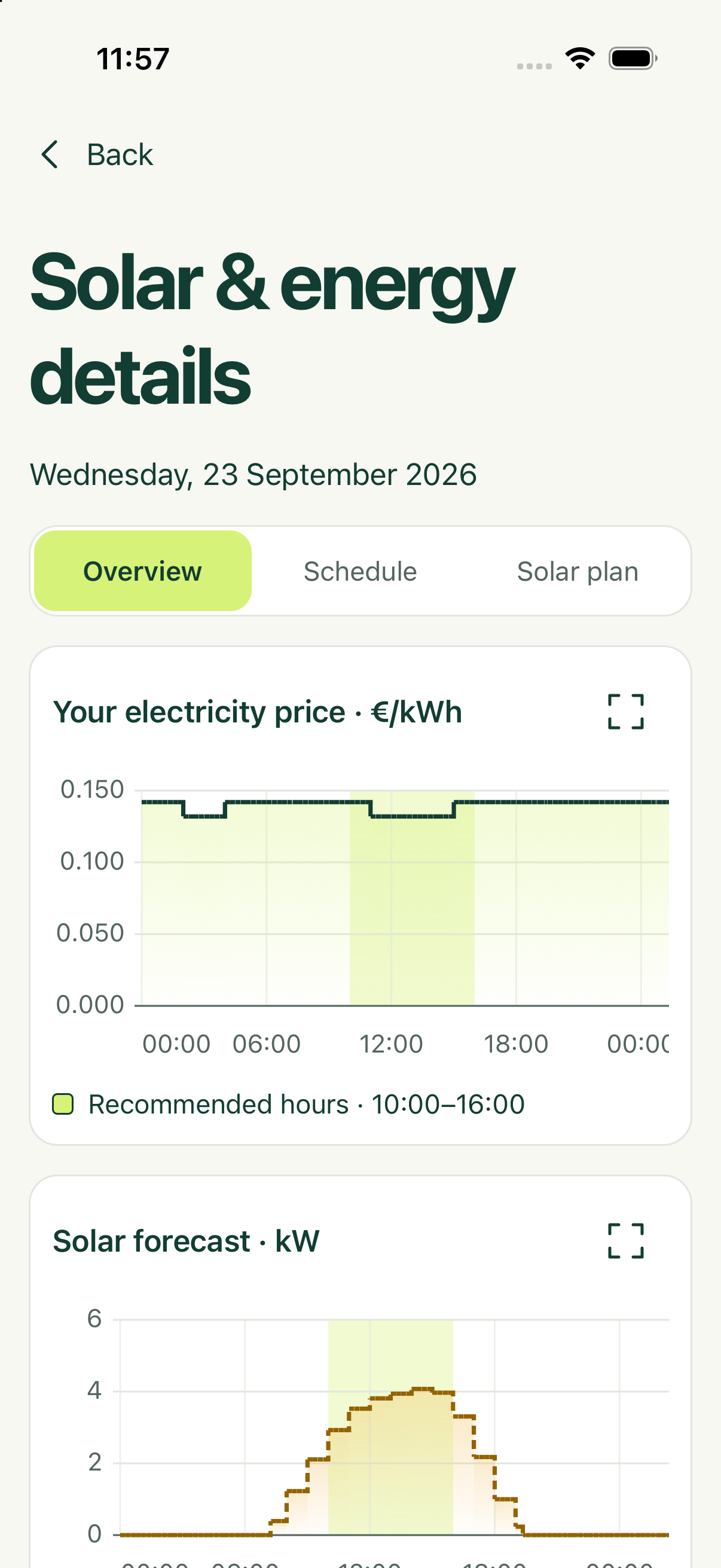 Ihre Energie